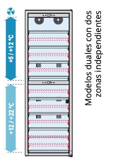 Expositor refrigerado de vinos capacidad 120 botellas Tecfrigo Sommelier 302 FG DUAL - FrigeriaHosteleria.com