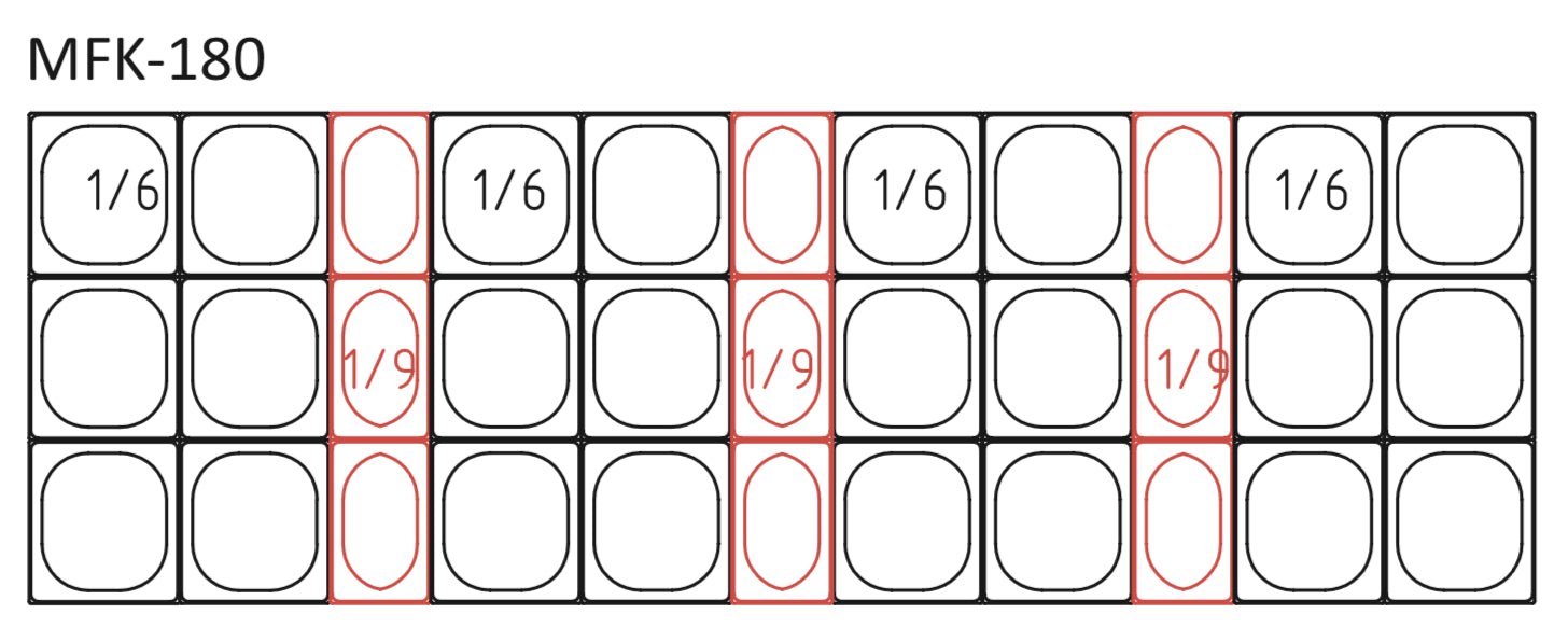 Mesa fría cúpula cristal preparación kebab y ensaladas CORECO MFK - FrigeriaHosteleria.com