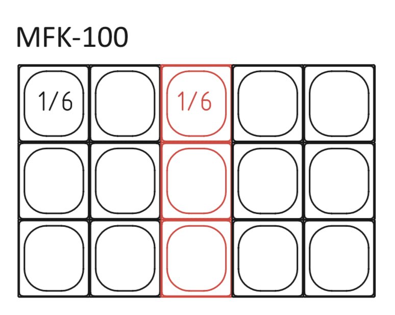 Mesa fría cúpula cristal preparación kebab y ensaladas CORECO MFK - FrigeriaHosteleria.com