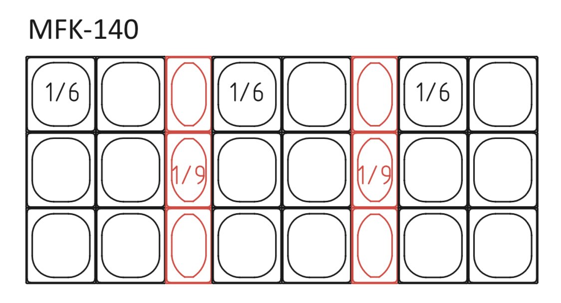Mesa fría cúpula cristal preparación kebab y ensaladas CORECO MFK - FrigeriaHosteleria.com