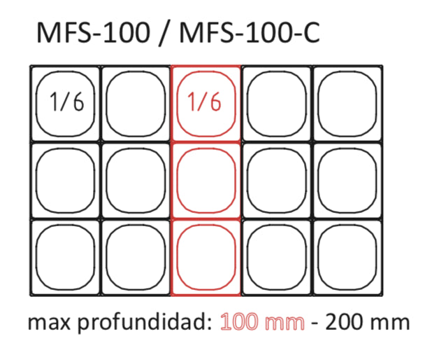 Mesa fría cúpula cristal  preparación ensaladas y kebab CORECO MFS-C