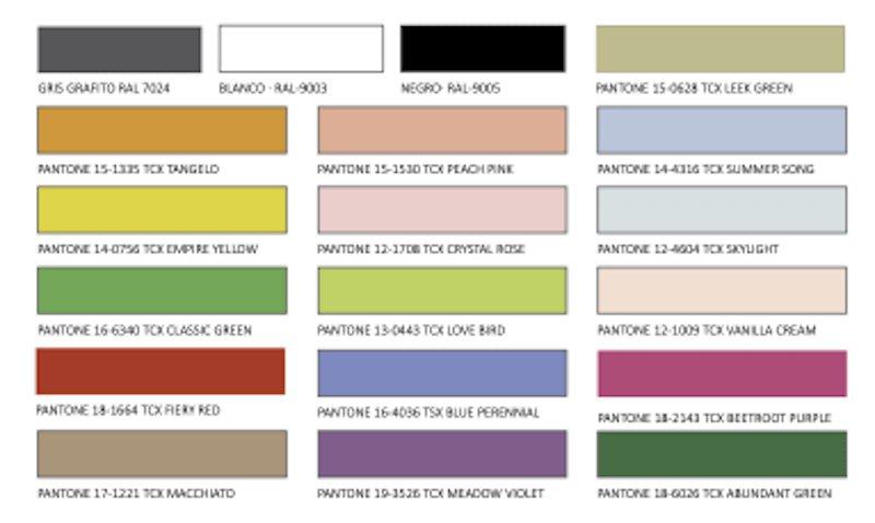 Vitrina expositora refrigerada autoservicio CORECO VSSAM - 6 - C - FrigeriaHosteleria.com
