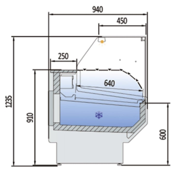 Vitrina refrigeración estática con reserva cristal recto fondo 94 CORECO S - Line CVED - 9 - RR - FrigeriaHosteleria.com
